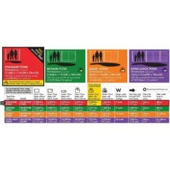 Blagdon Minipond 9000 Filter With 5w UVC 11 Blagdon Minipond 9000 Filter With 5w UVC -Garden Care Store 5015368010528 6