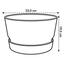 Elho 33cm Leaf Green Greenville Bowl Planter 7 Elho 33cm Leaf Green Greenville Bowl Planter -Garden Care Store 8711904332464 3